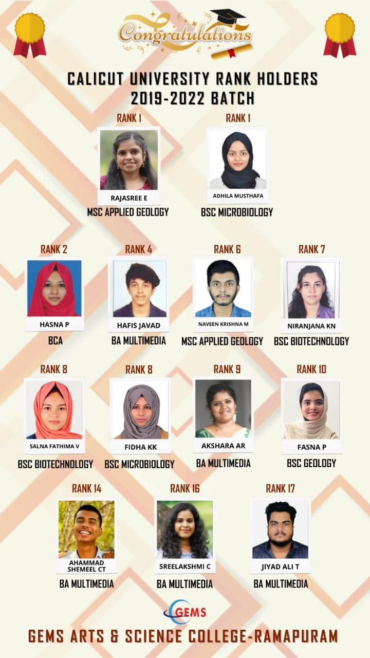 Rank Holders